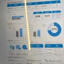 남구-59 | 울산 남구 신정동 스페스짐 PT 시작ㄱㄱ후기 ♧