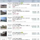 선고1리 마을회관 이미지