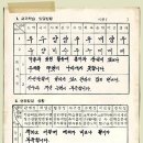 아니당