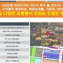 마곡서1로(서측) 이미지