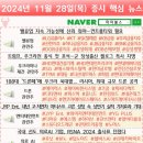 씨제이올리브영(주)롯데백화점동래점 | 241128 이슈
