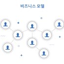 텐엑스(10x) 이미지