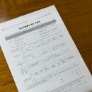 안양부동산 앞 | 안양 토허제 대행 신청부터 허가 승인 기간까지 솔직 후기