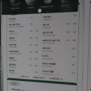 커피팀버 장유 네이버블로그