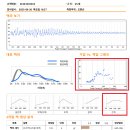 마디바름한의원 이미지