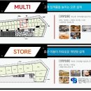 운정프라자약국 이미지