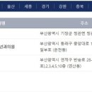 소화연세소아청소년과의원 네이버블로그