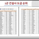 태영설비플랜트 이미지