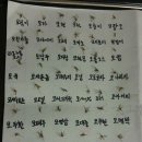 동네PC존 이미지