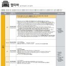 캡티바 가격표 - 2016년형 (2016년 03월) 이미지