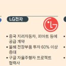 삼성차유리 중앙일보