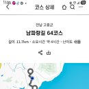 덕동정미소 티스토리