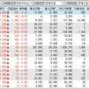 해성2-1호태양광발전소 | 2025년 10월 1일 특징주