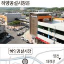 하양공설시장(현대화) 이미지