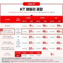 펭귄통신🐧 KT 인터넷 설치한 후기, 여러 업체 비교, 할인 꿀팁