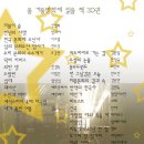 이용대농장 Daum카페