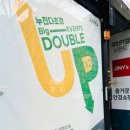코아상가(1368) 이미지