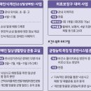 부산광역시 사상구보건소 이미지