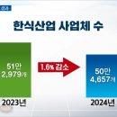 유민축산 이미지