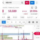 (주)엠젠솔루션 이미지