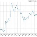 (주)에이티세미콘 이미지