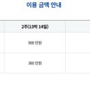 광안자모병원 산후조리원 이미지