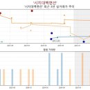 덕원맨션 이미지