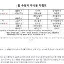 윤청국장