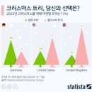 생목농장 네이버블로그