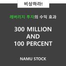주식회사 비앤티 | 팜텍, 위지윅스튜디오, 에이스테크, 쎄미시스코, 지트리비앤티, 에이비엘바이오, 이노메트리, CJ제일제당