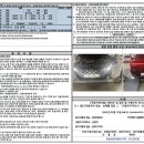 (주)뉴현대모터스 이미지