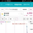 (주)대성씨엠 네이버블로그