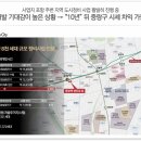 중랑역 이미지