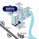 이천정형외과 이미지