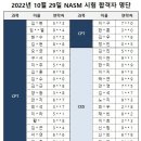 에프티에이아카데미