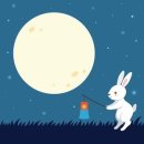 스완발레스튜디오 네이버블로그