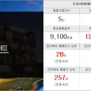 베네스타공인중개사사무소 이미지