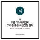 [인터엑트 활동] 대한상공회의소 주최 ESG 경영포럼 참여 후기_소셜벤처의 ESG 인사이트