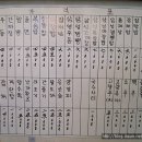 국빈반점 이미지