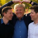 대명합동시장 | [테크 리뷰] 그록3, 허풍일까? 가장 똑똑한 AI 검증했더니