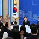 기정사실된 '보유세 인상'... 이미지
