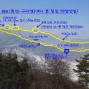 동성산성 이미지