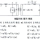 변압기관련00001 이미지