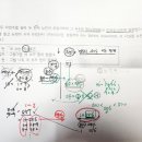 영재고 창의사고 수학-정수-두 정수의 합/곱과 홀짝성의 판단-확신하는 경우는 경우의 수가 단 한개 일때이다 이미지