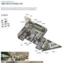 두산위브더제니스경로당 네이버블로그