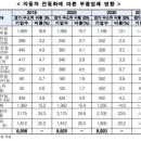 미래전기인력 이미지