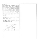 김해분성고등학교 이미지