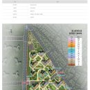 북수원자이렉스비아공인중개사사무소 이미지