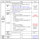 고려대학교 언론대학원 이미지
