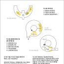 브릭아트 이미지